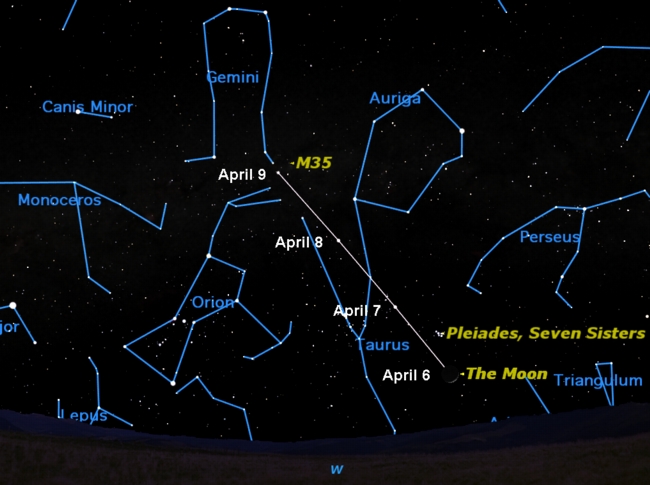 The Moon Visits Two Star Clusters in Night Sky